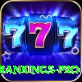 icc player rankings Super Slots