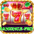 icc test rankings Mobile Legend